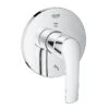 Grohe Eurosmart - 3-weg Omstelkraan, Chroom 19970002
