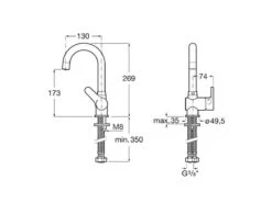 Roca Arola - Wastafelkraan, Chroom A5A8A6AC0K -Badkamer Luxe 505225b038e91e7be5101bdc