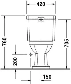 Duravit 1930 - Staande Duoblokpot, Afvoer Verticaal, WonderGliss, Wit 02270100001 10 Duravit 1930 - Staande Duoblokpot, Afvoer Verticaal, WonderGliss, Wit 02270100001 -Badkamer Luxe 511b9055ea33699e09e1544b 1