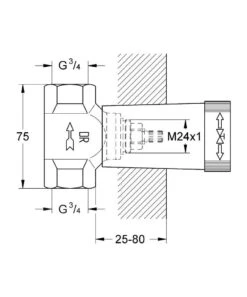Grohe Toebehoren - Inbouw Basisgarnituur Voor Stopkraan 29802000 -Badkamer Luxe 55b52efd5af5a03bd5fd8fdb