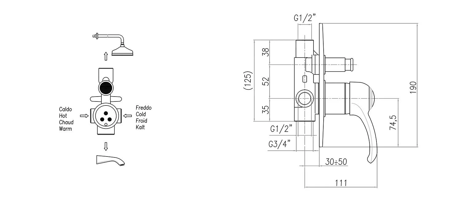 Sapho Kirké - Inbouw Douchekraan, 2 Functies, Brons KI42B 2 Sapho Kirké - Inbouw Douchekraan, 2 Functies, Brons KI42B - Afbeelding 2