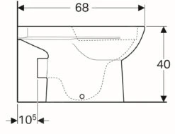 Geberit Selnova - Staande Toiletpot, Afvoer Achteraan, 680x360 Mm, Rimfree, Wit 500.285.01.1 -Badkamer Luxe 66e3eca821ea08147943aeb6