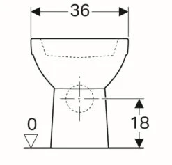 Geberit Selnova - Staande Toiletpot, Afvoer Achteraan, 680x360 Mm, Rimfree, Wit 500.285.01.1 -Badkamer Luxe 7d7bf4449b9bd891bda8899b
