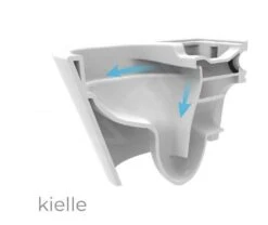 Kielle Genesis - Set Voorwandinstallatie, Toilet Gaia, Toiletbril Softclose En Bedieningspaneel Gemini III, Wit Glans 30505SS05 -Badkamer Luxe PHOTO 2602