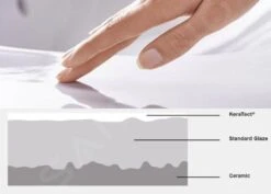 Geberit ICon - Wastafelonderkast Met Wastafel, 900x630x480 Mm, KeraTect, Glanzend Wit 502.333.01.2 5 Geberit ICon - Wastafelonderkast Met Wastafel, 900x630x480 Mm, KeraTect, Glanzend Wit 502.333.01.2 -Badkamer Luxe PHOTO 4081