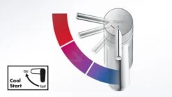 Hansgrohe Vernis Blend - Wastafelkraan Incl. Afvoergarnituur, CoolStart, EcoSmart, Mat Zwart 71584670 -Badkamer Luxe PHOTO 598