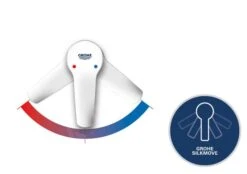 Grohe QuickFix Start - Badkraan, Chroom 32278001 -Badkamer Luxe PHOTO 61