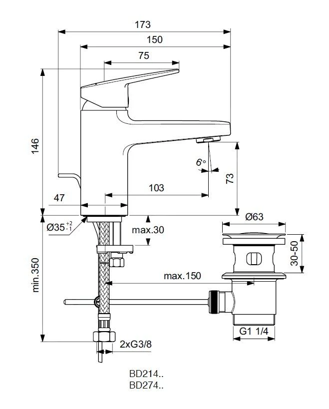 Ideal Standard CeraPlan - Wastafelkraan Met Waste, Chroom BD214AA 2 Ideal Standard CeraPlan - Wastafelkraan Met Waste, Chroom BD214AA - Afbeelding 2