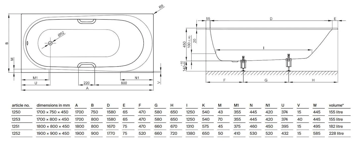 Bette Comodo - Inbouwbad 1800x800 Mm, Wit 1251-000 2 Bette Comodo - Inbouwbad 1800x800 Mm, Wit 1251-000 - Afbeelding 2