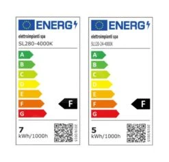 Ideal Standard Mirror&Light - Spiegelkast Met LED Verlichting En Inlegplank, 500x700 Mm, Aluminium T3428AL -Badkamer Luxe d8bf408051a568f884a23de6 1