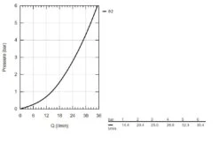 Grohe Grohtherm 800 Cosmopolitan - Thermostaat Douchekraan, Chroom 34767000 8 Grohe Grohtherm 800 Cosmopolitan - Thermostaat Douchekraan, Chroom 34767000 -Badkamer Luxe dd75dbd61c9eb90836bc7e3b